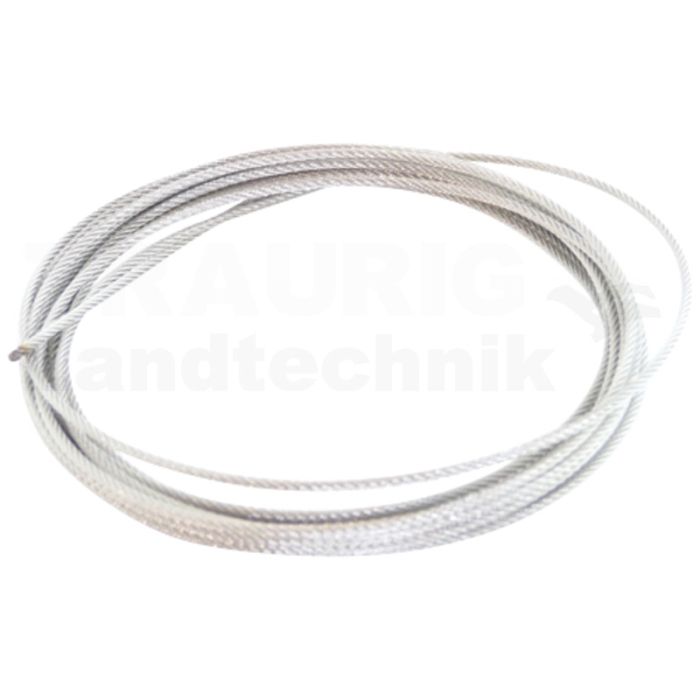 Kabel-Kit