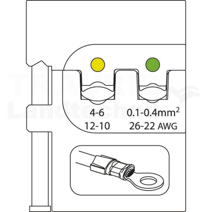 Modul-Einsatz