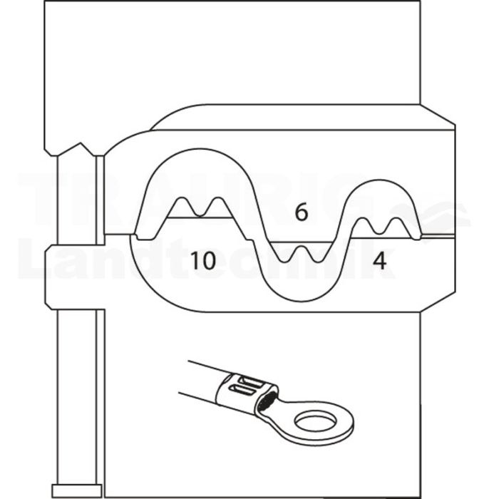 Modul-Einsatz