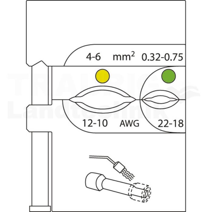 Modul-Einsatz