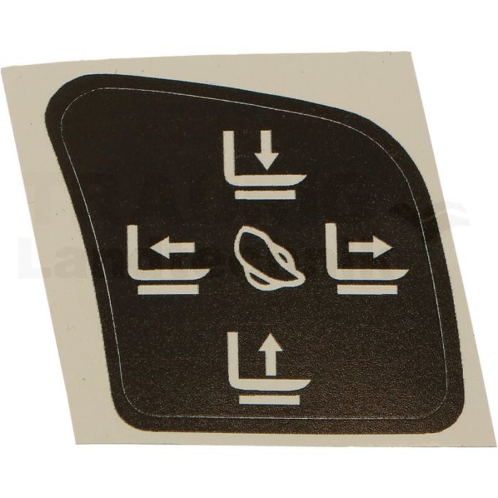 Aufkleber: Bedienung Joystick Aufkleber: Bedienung Joystick