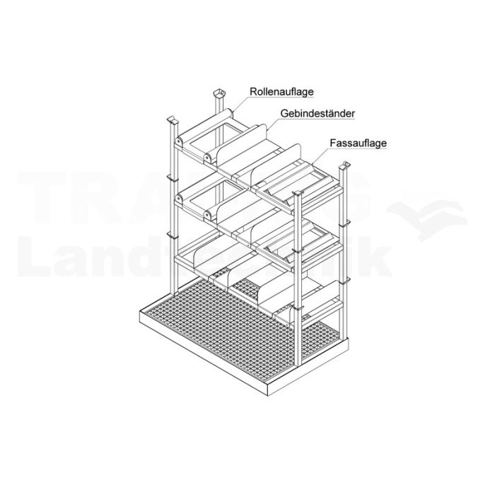 Rollenauflage drehbar