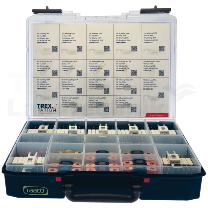 Sicherung Box Sicherung Box