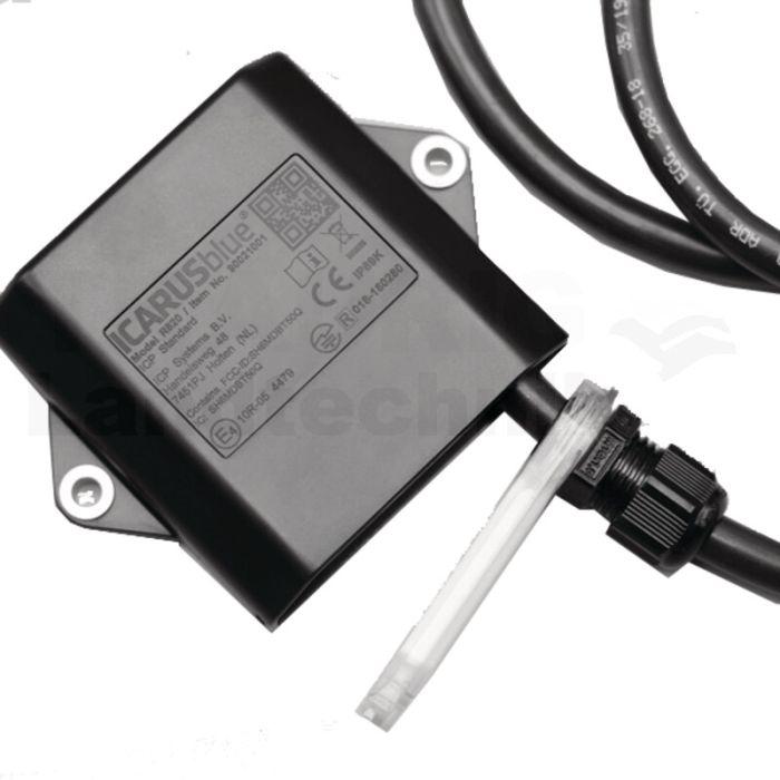 Empfänger R820 8-dig. Ausgänge Empfänger R820 8-dig. Ausgänge