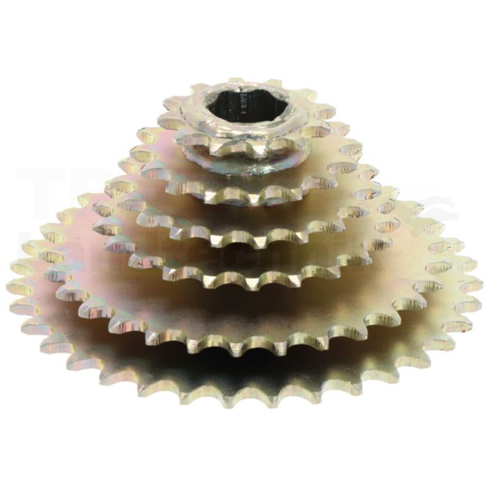 Kettenrad Gruppe (hexagonalen Achse)