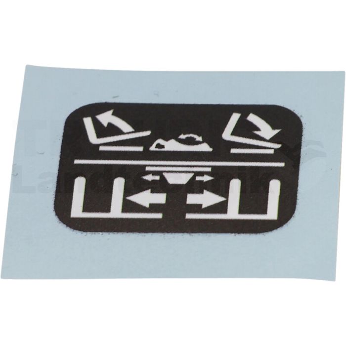 Aufkleber: Bedienung Joystick Aufkleber: Bedienung Joystick