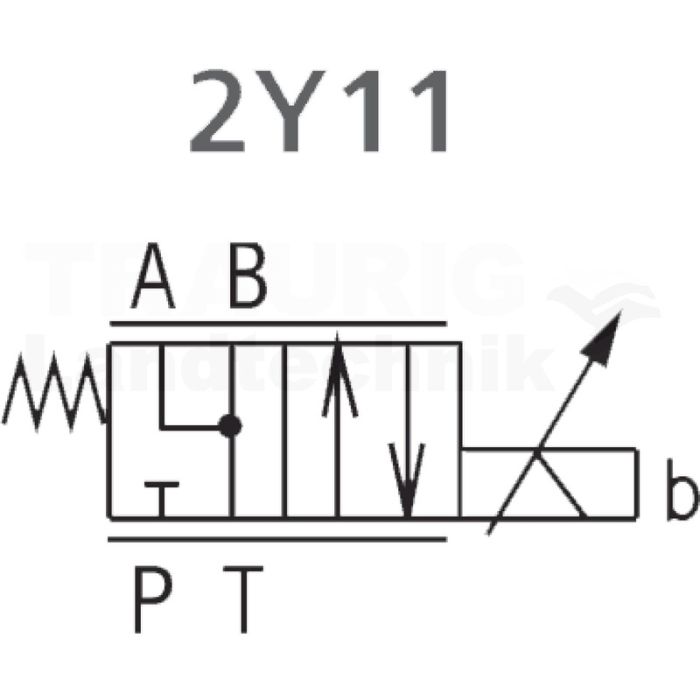PRM6-102Y11/60-24 4/2 Ventil NG10