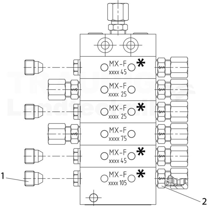 Progressivverteiler