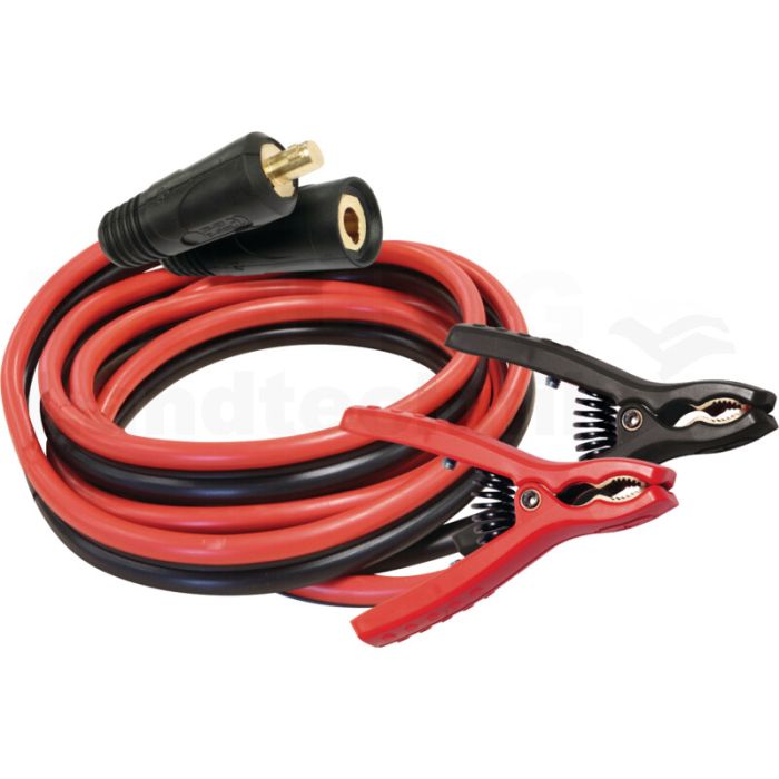 Kabel Kabel