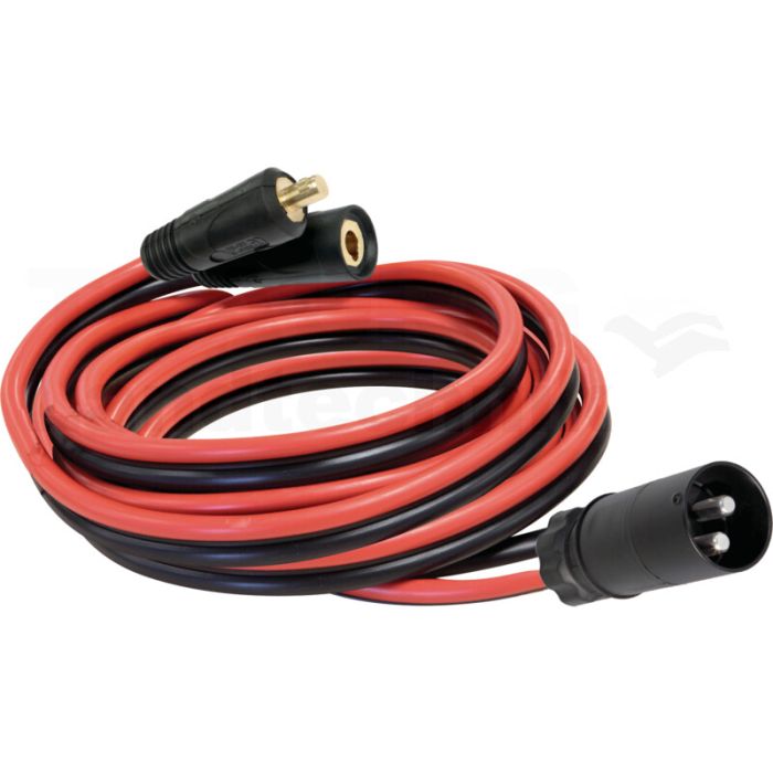Kabel Kabel