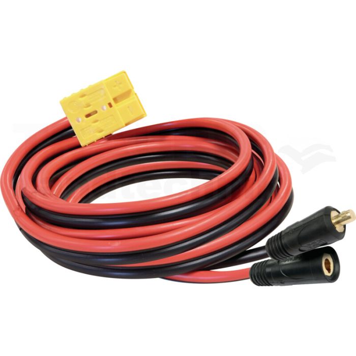 Kabel Kabel
