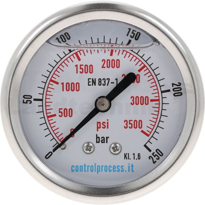 Glycerin-Manometer Glycerin-Manometer
