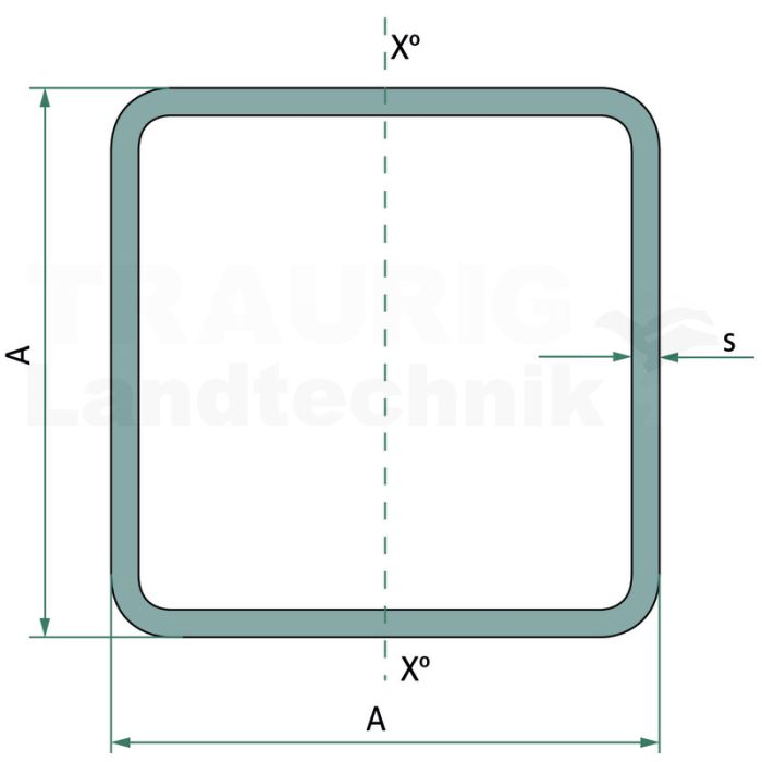 Profilstahlrohr 30x30x1,5mm, ungebeizt