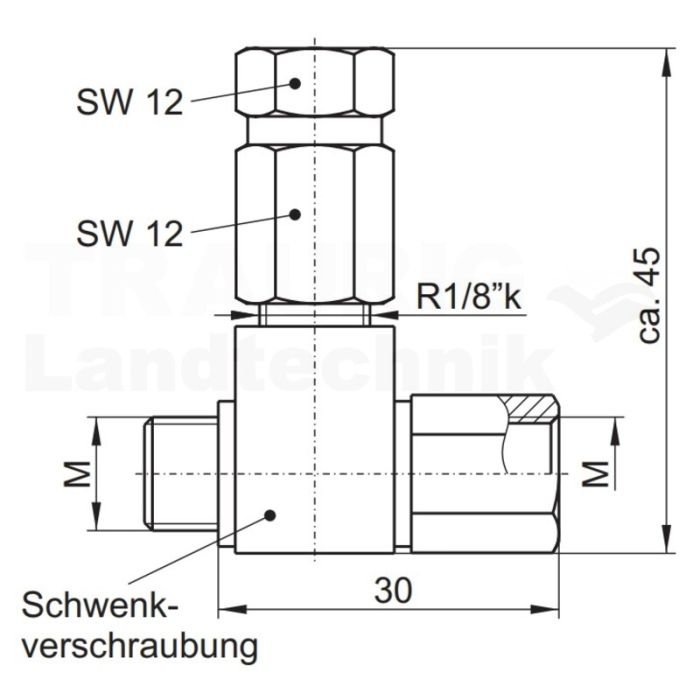 Druckanzeige