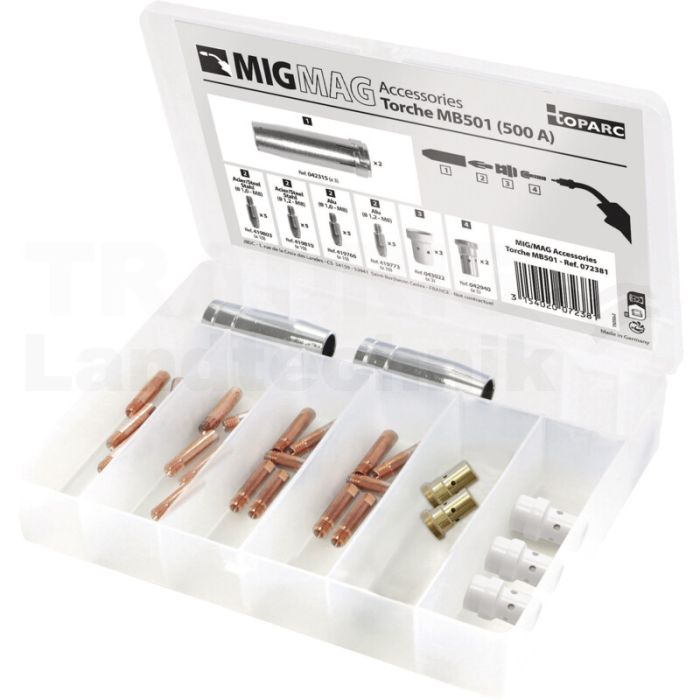 Verschleißteilebox für Brenner MB501