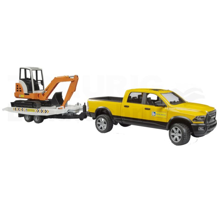 RAM Service