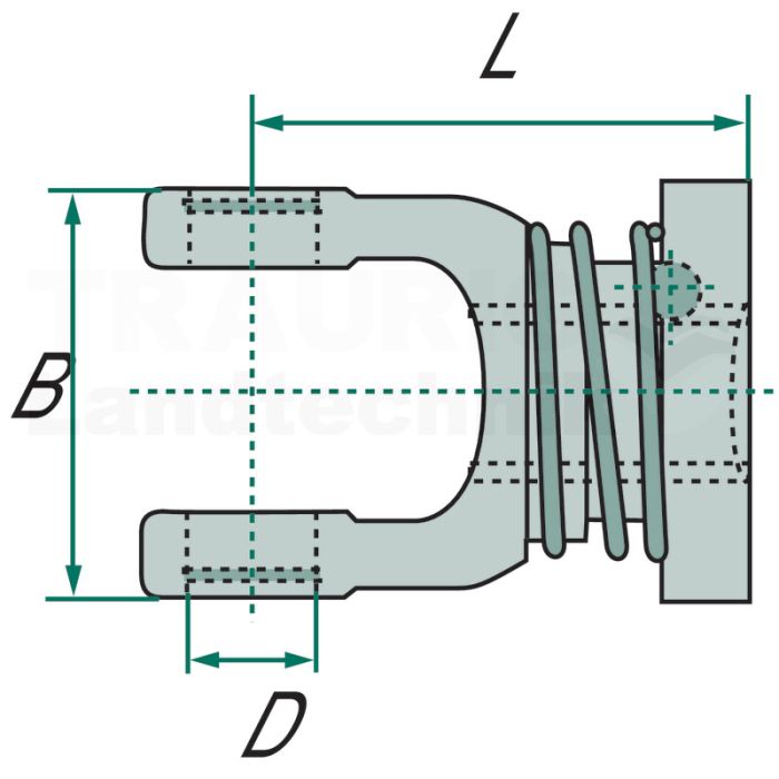 AS-Gabel