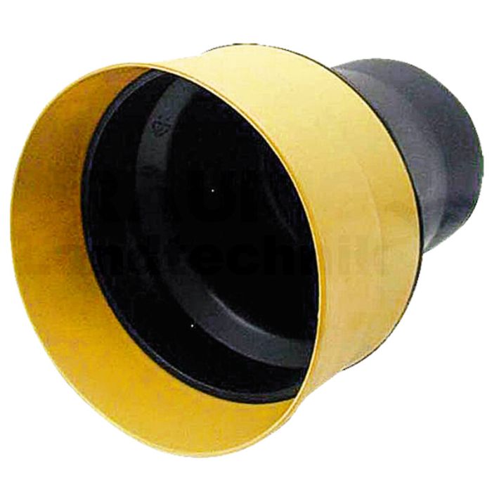 Schutztopf