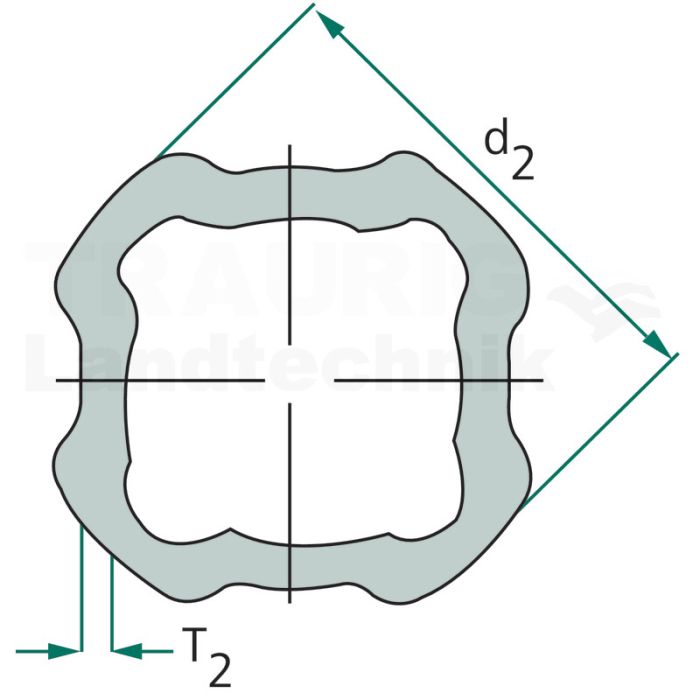 Profilrohr