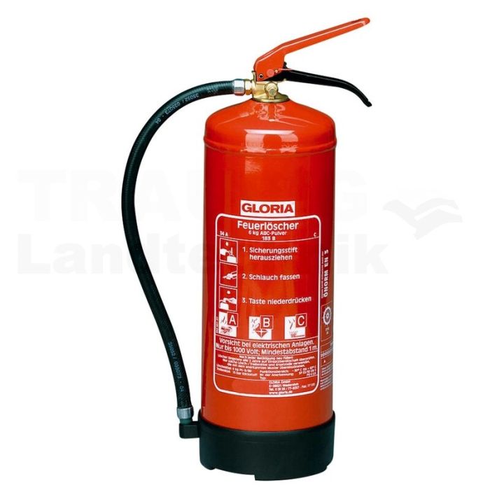 Dauerdruck - Feuerlöscher