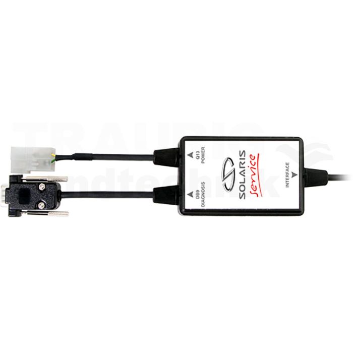 Interfacekabel Eigendiagnose