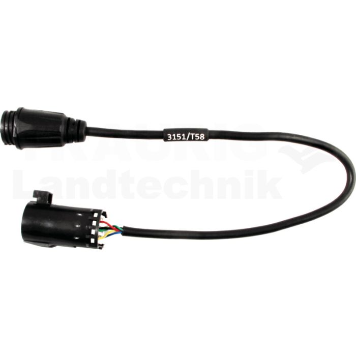 Interfacekabel