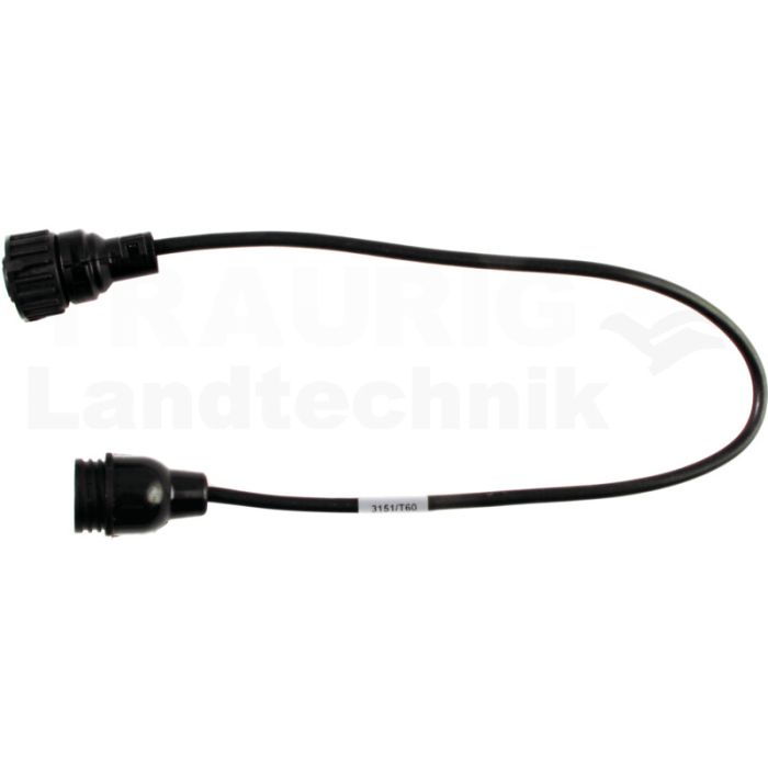 Interfacekabel