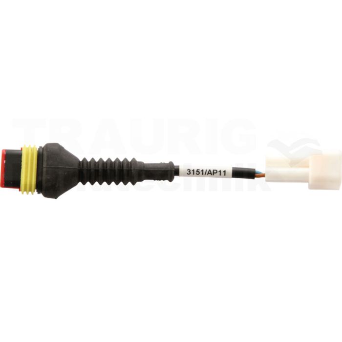 InterfaceKabel Eigendiagnose