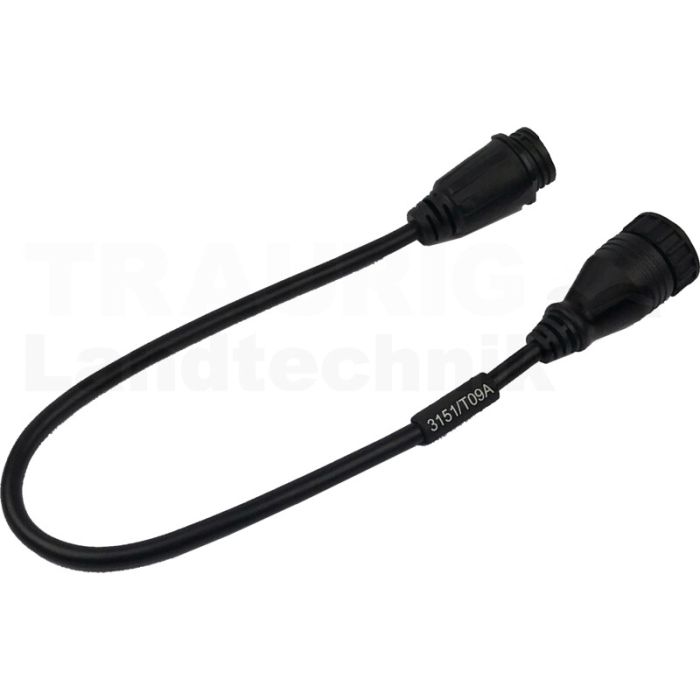 Interfacekabel
