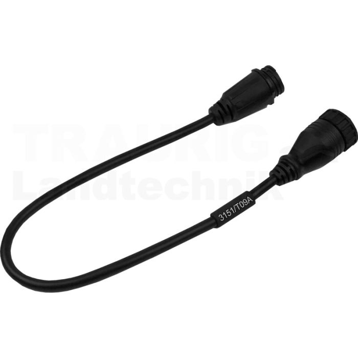Interfacekabel Eigendiagnose