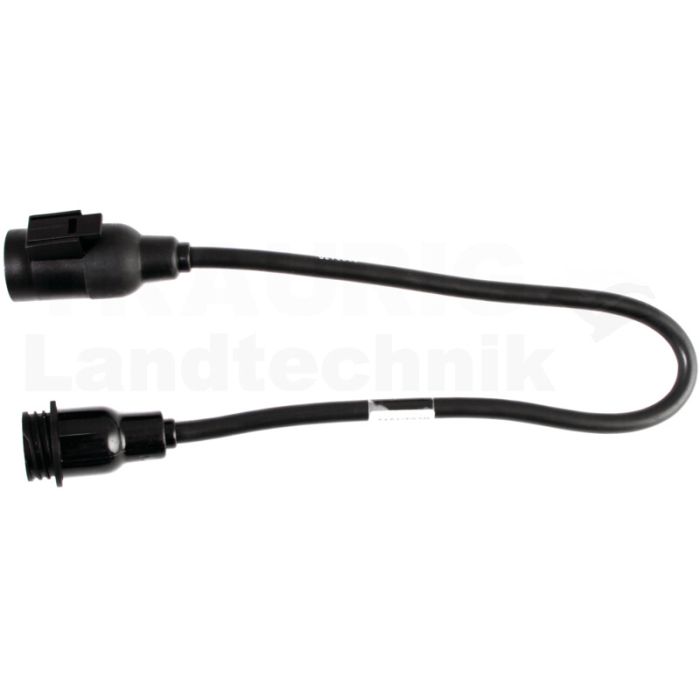 Interfacekabel