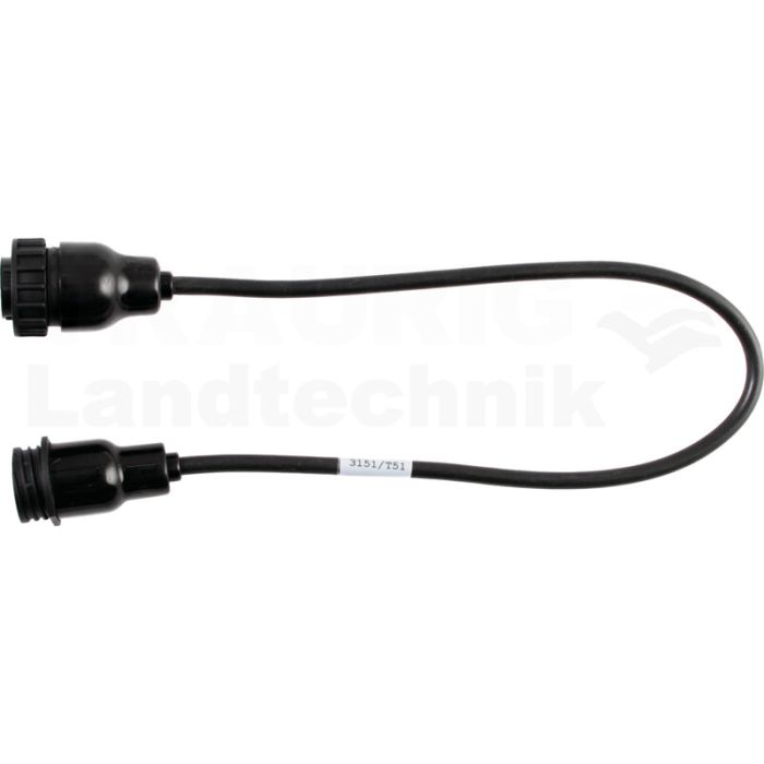 Interfacekabel Eigendiagnose