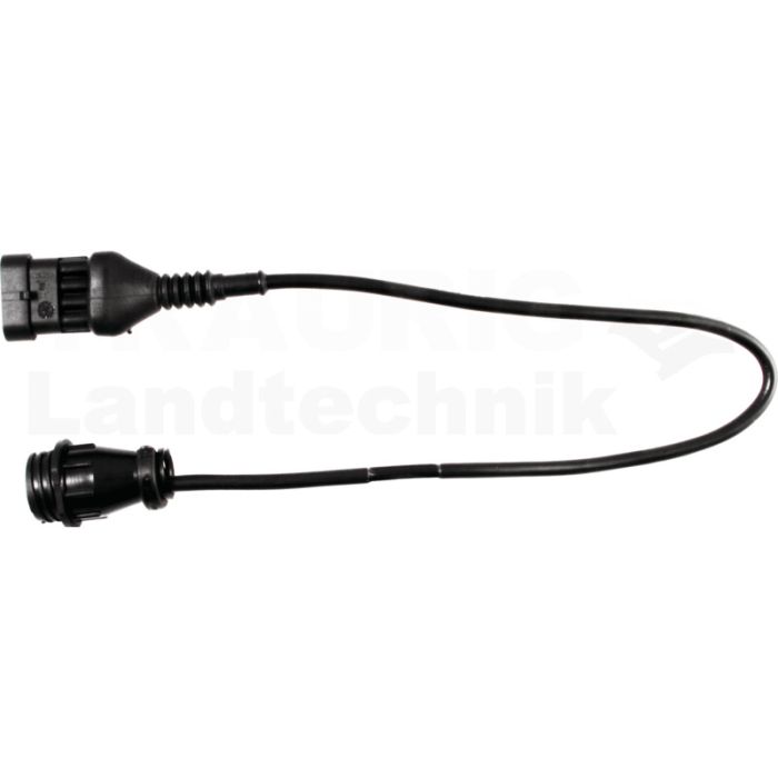 Interfacekabel Eigendiagnose