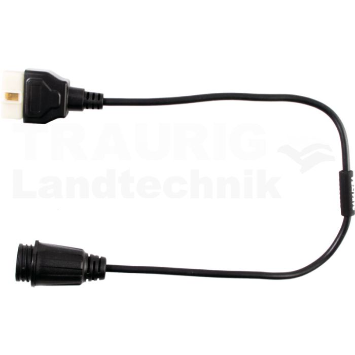 Interfacekabel