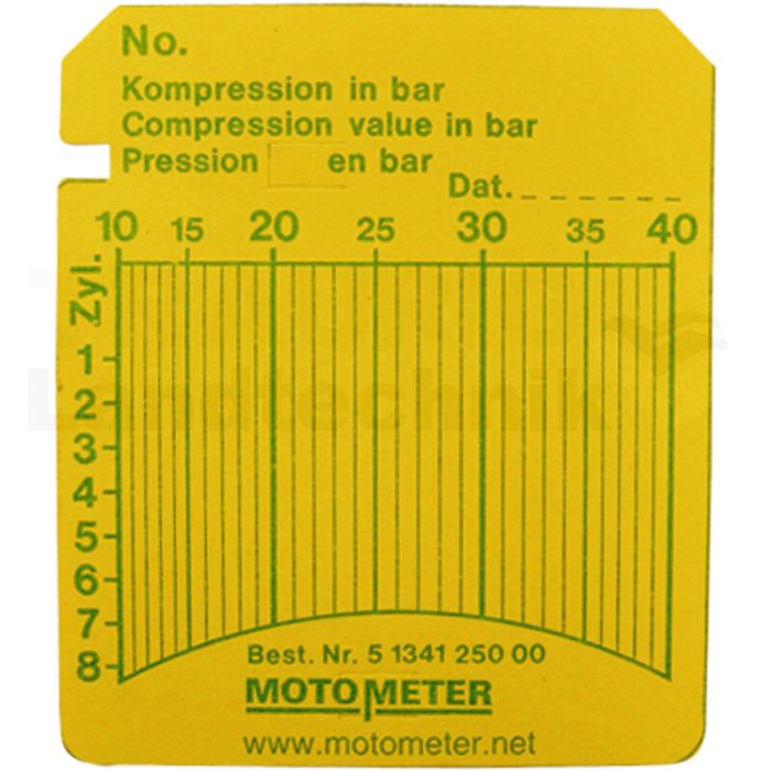 Diagrammblätter