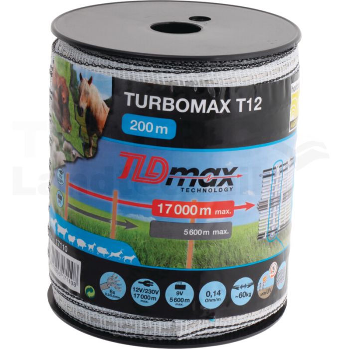 Breitband TURBOMAX