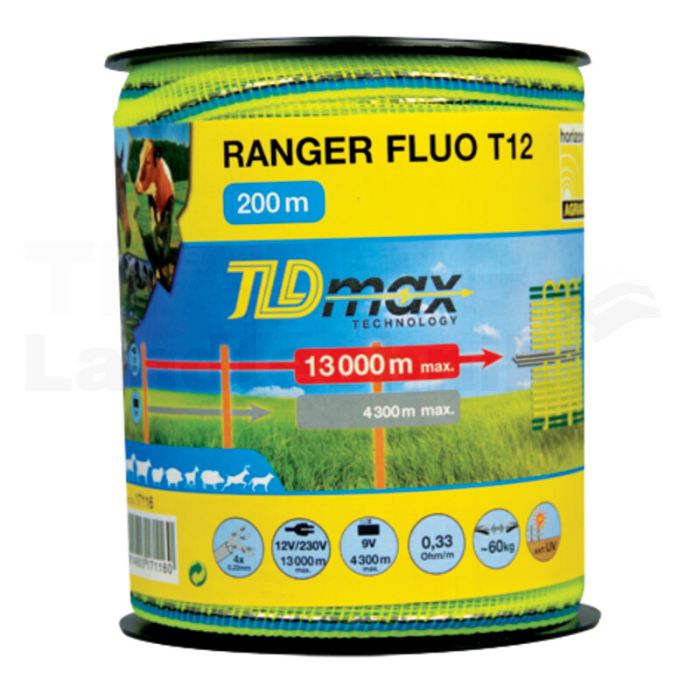 Breitband RANGER FLUO