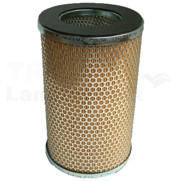 Hydraulikölfilter Hydraulikölfilter