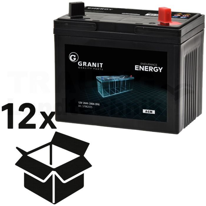 Batterie 12 V / 28 Ah (Masterpack 12x)