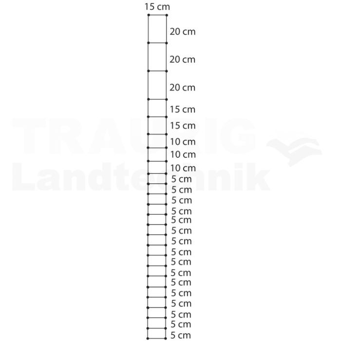 Knotengeflecht Knotengeflecht