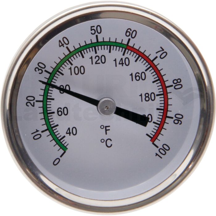 Stabthermometer Stabthermometer