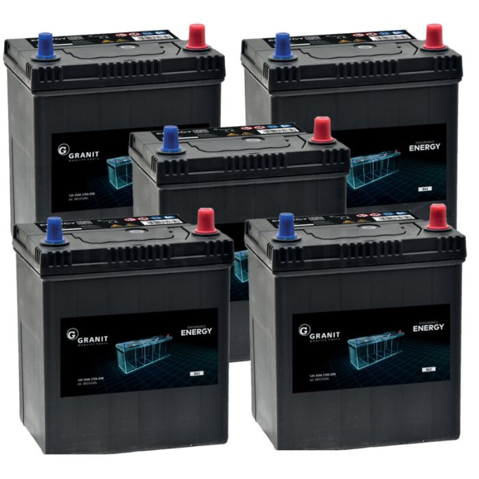 Batterie-Paket 12 V / 35 Ah; VE5