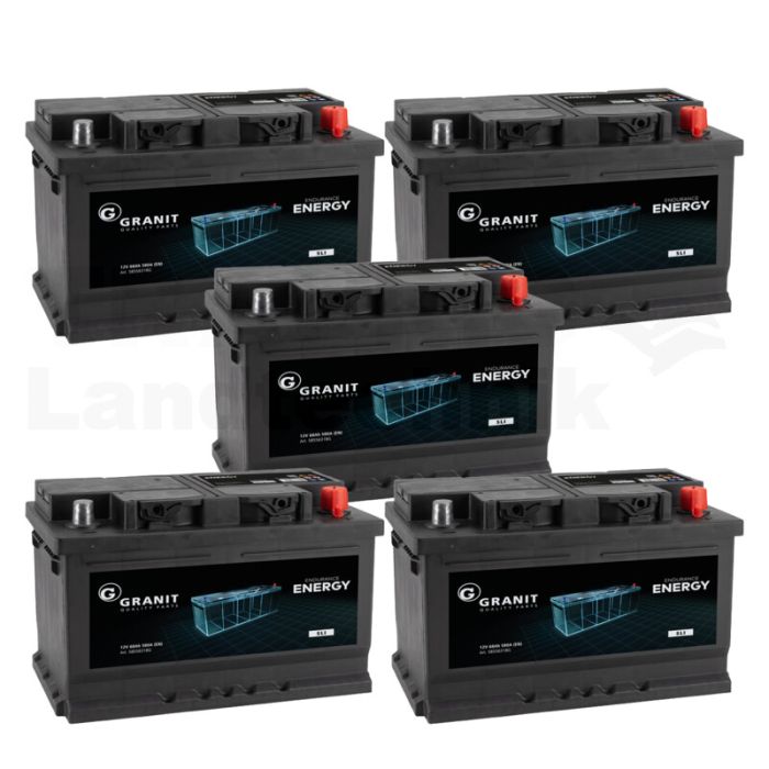 Batterie-Paket 12 V / 68 Ah; VE5