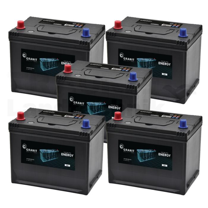 Batterie-Paket 12 V / 70 Ah; VE5