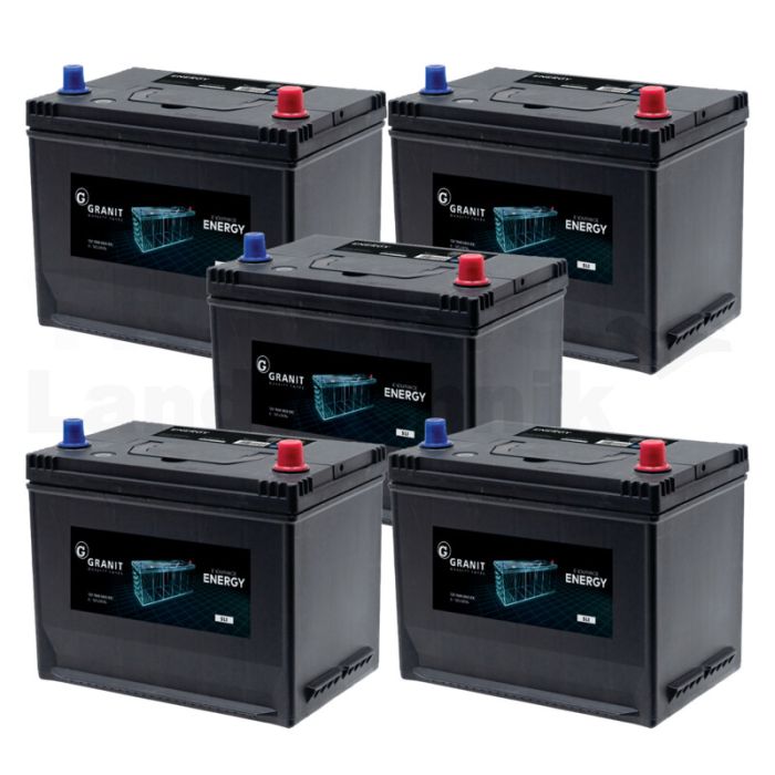 Batterie-Paket 12 V / 70 Ah; VE5