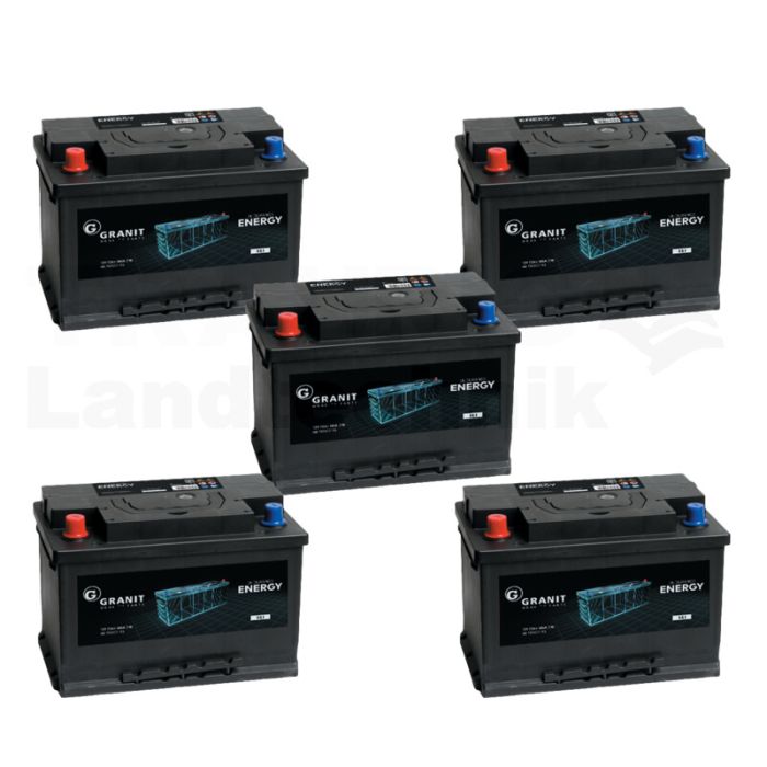 Batterie-Paket 12 V / 72 Ah; VE5