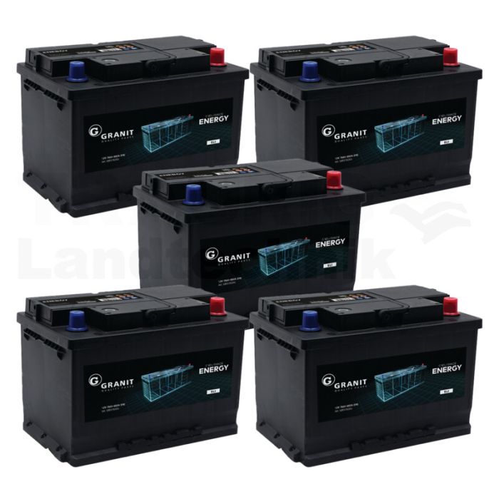 Batterie-Paket 12 V / 78 Ah; VE5