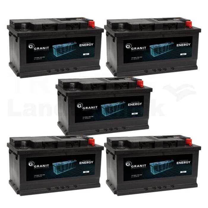Batterie-Paket 12 V / 80 Ah; VE5