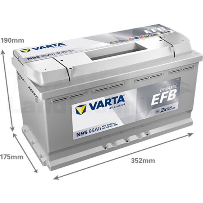 Batterie Blue Dynamic EFB 12 V / 95 Ah