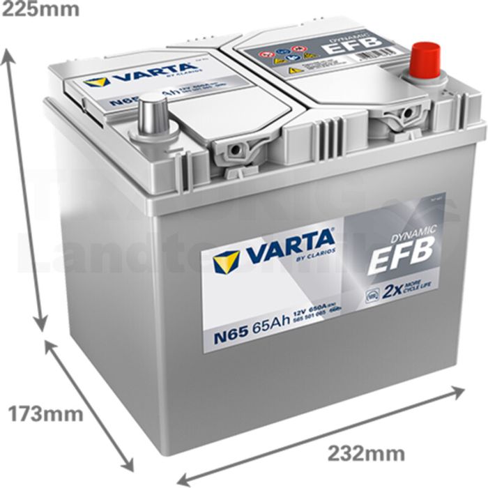Starterbatterie Blue Dynamic 12V 65 Ah